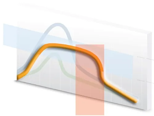 OptiVantage™ avec son complément d'efficacité, OptiBolus®.